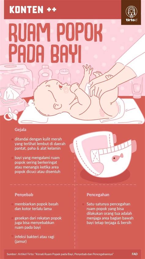 Pencegahan Ruam Popok pada Bayi